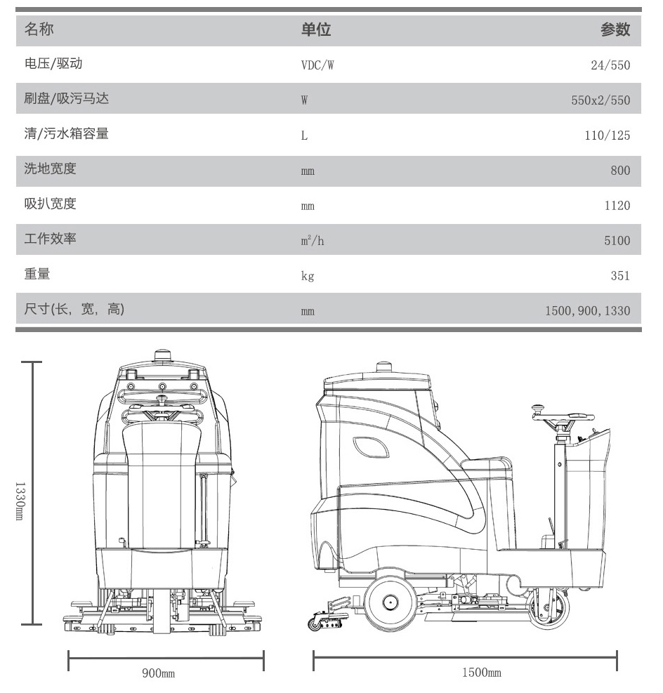 GM110BT85高美駕駛式洗地機|駕駛式洗地車規(guī)格參數(shù).jpg